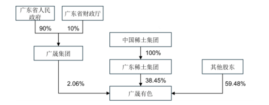 湖南同聚化工有限公司,硫化礦浮選藥劑,氧化礦浮選藥劑,金屬萃取劑 湖南同聚化工有限公司,硫化礦浮選藥劑,氧化礦浮選藥劑,金屬萃取劑